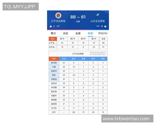 比赛结果汇总：昨晚比赛全景呈现